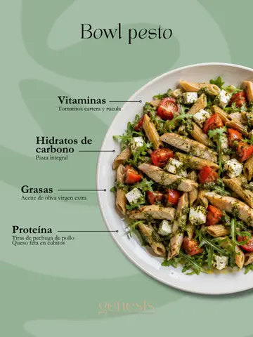 Bowl pesto: imagen de la receta