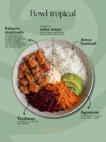 Bowl tropical: imagen de la receta