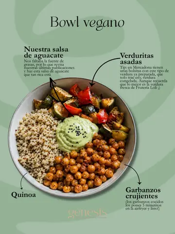 Bowl vegano: imagen de la receta